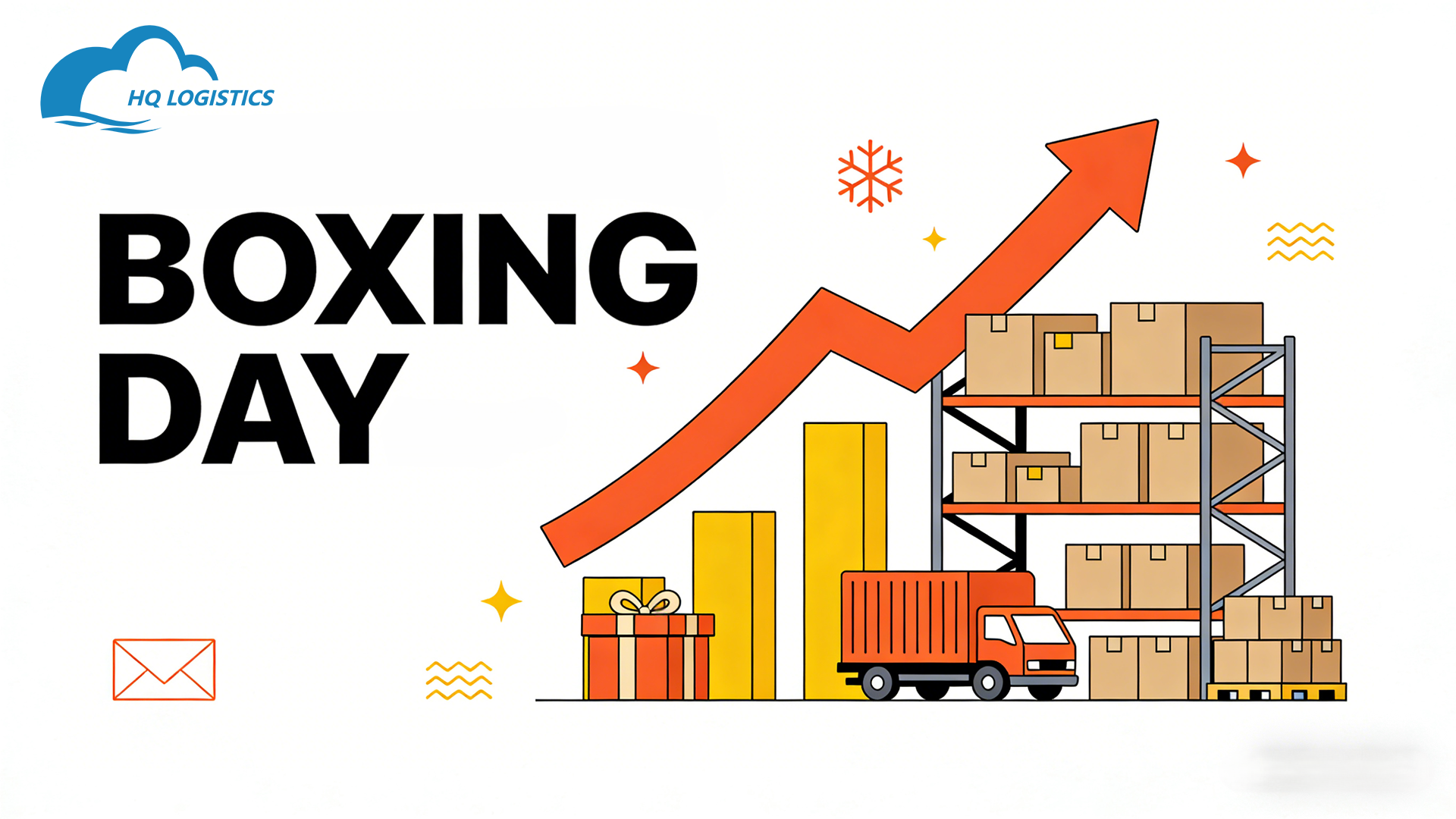 Fulfillment CJDropshipping Christmas