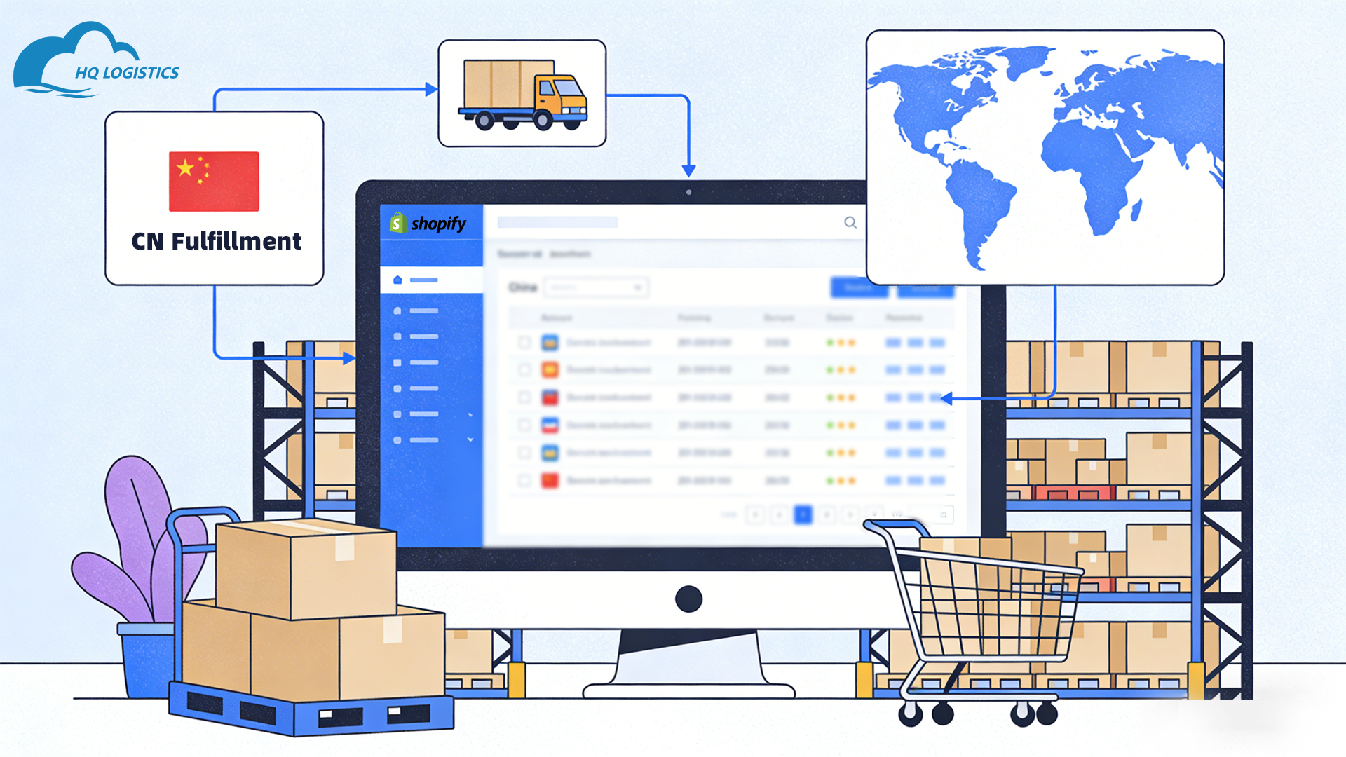 dropshipping fulfillment shopify HQDropshipping cnFulfillment hqfulfillment NewYear