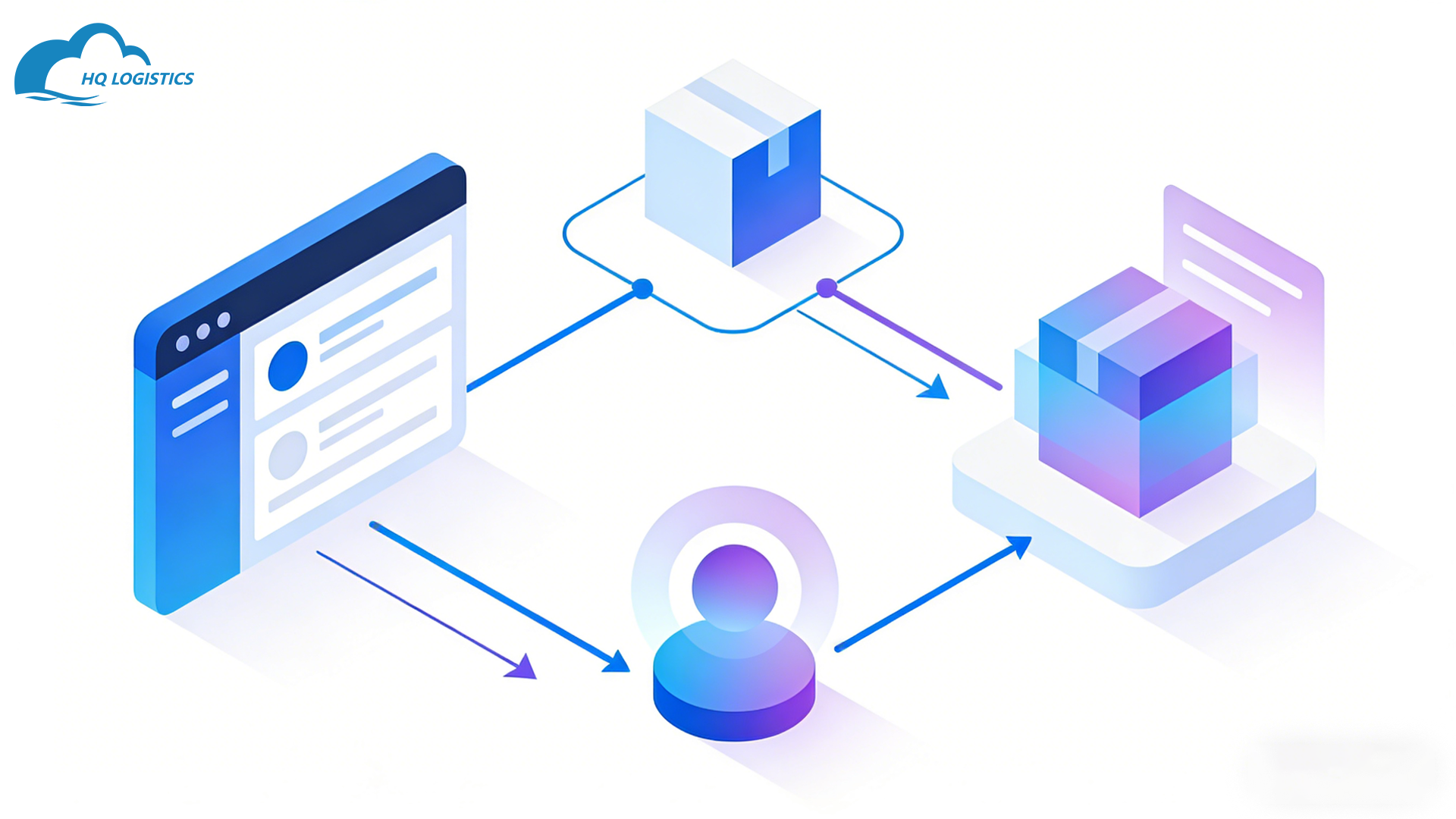 dropshipping fulfillment shopify HQDropshipping cnFulfillment hqfulfillment NewYear