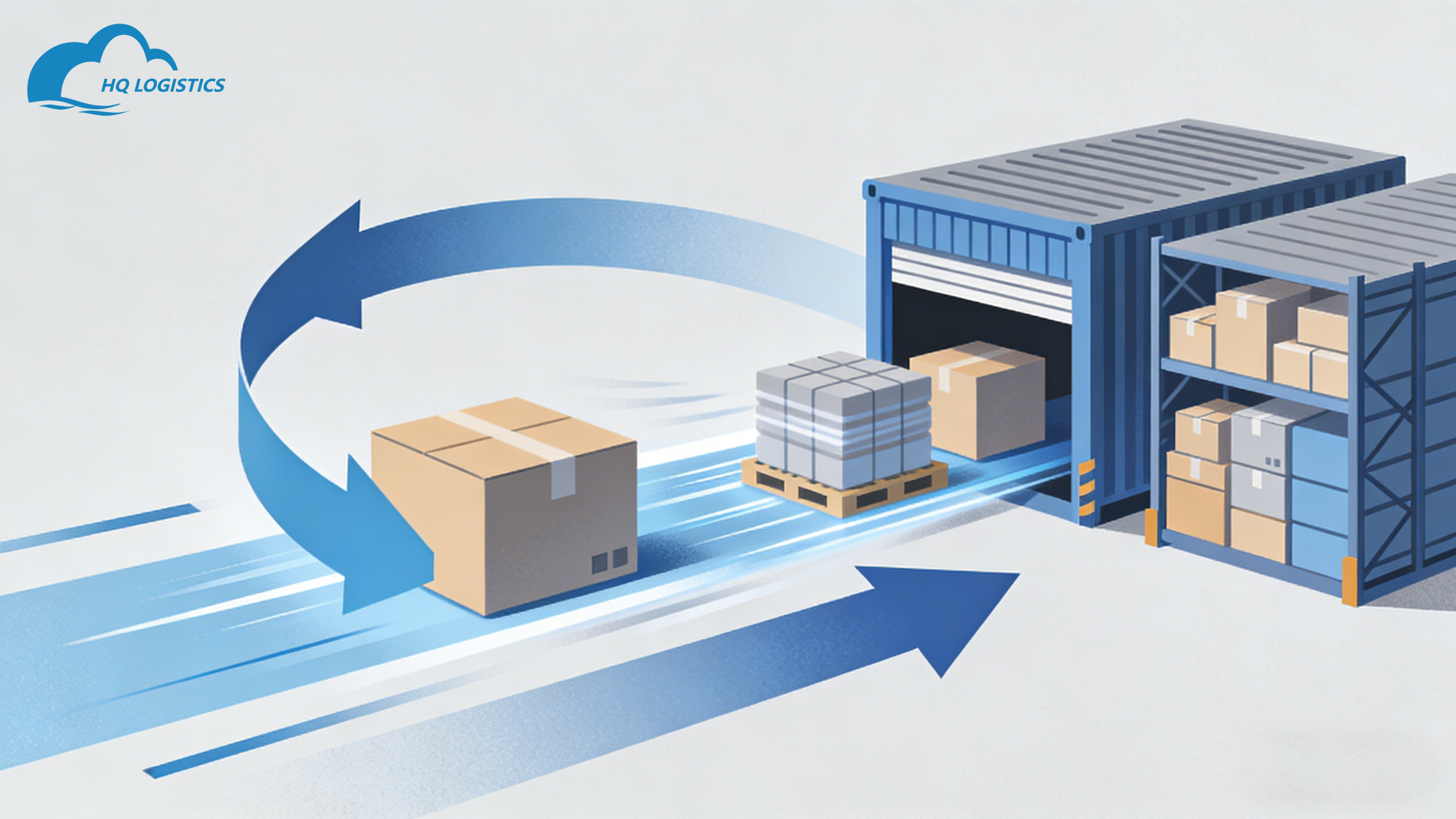 hq fulfillment/fulfillment reporting/inventory aging/order throughput/how fulfillment centers work/dropshipping in 2026/2026 dropshipping/high quality dropshipping suppliers/dropshipping 3pl china