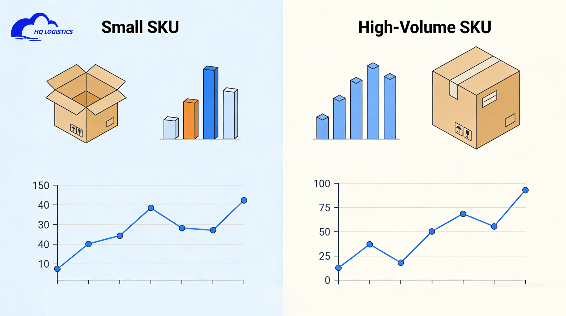 hq fulfillment/quality control fulfillment/how fulfillment centers work/china fulfillment case study/china fulfllment center shopify/high quality dropshipping suppliers/dropshipping 3pl china/Chinese New Year