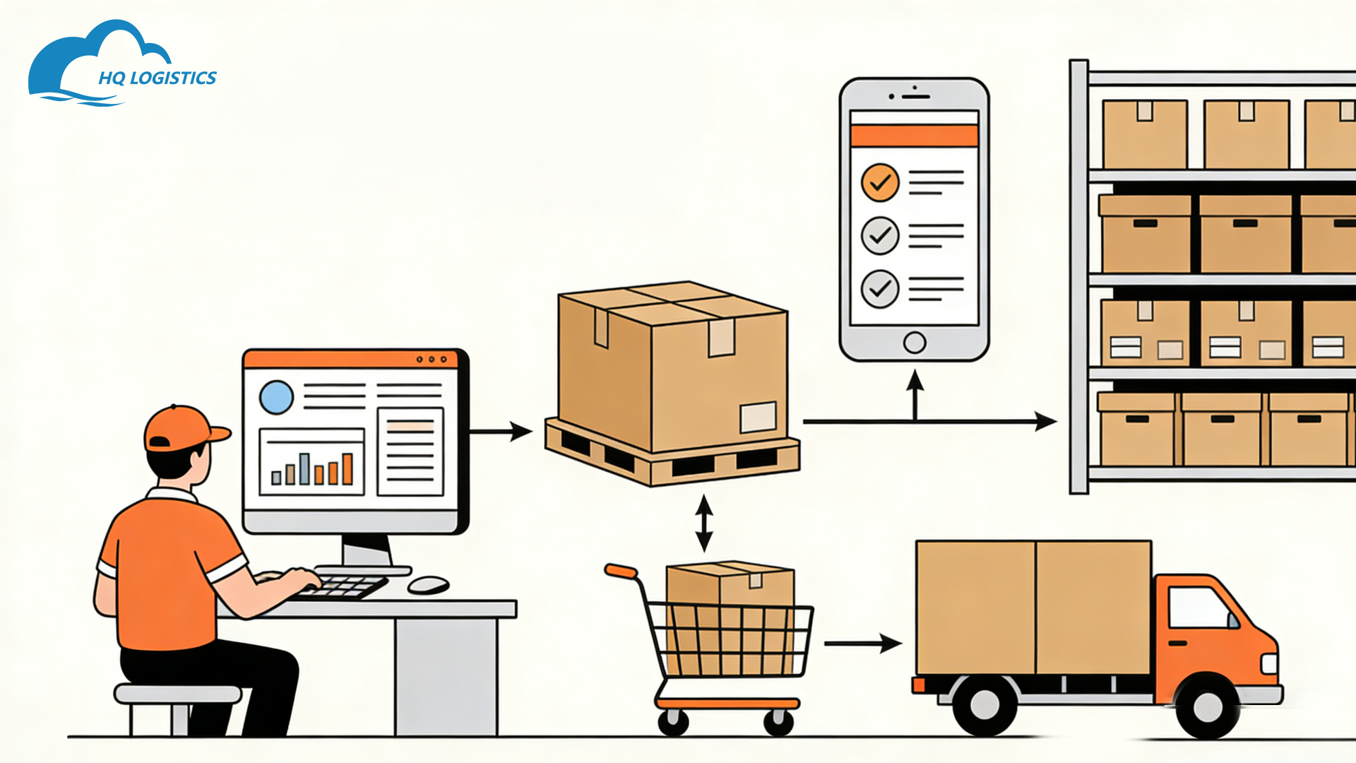 hq fulfillment/quality control fulfillment/how fulfillment centers work/china fulfillment case study/china fulfllment center shopify/high quality dropshipping suppliers/dropshipping 3pl china/Chinese New Year