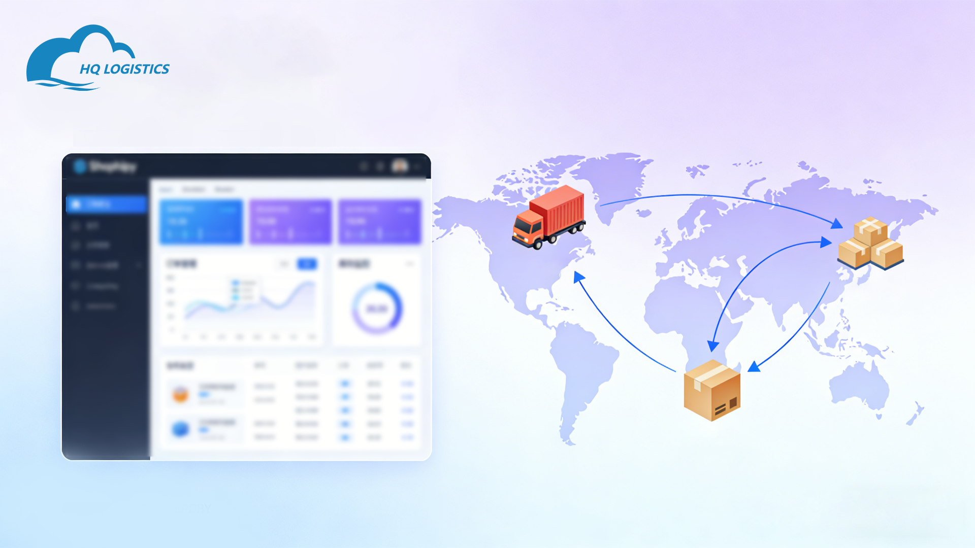 Shopify fulfillment app/Shopify dropshipping agent/Shopify China fulfillment/Shopify 3PL integration/Shopify auto fulfillment/Shopify order sync/Shopify shipping automation/how to connect shopify to china warehouse/best 3pl for shopify dropshipping/shopify auto order fulfillment china